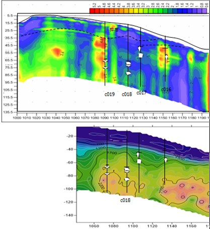 某地建成区地下岩溶高精度探测